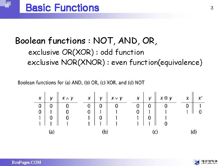 Basic Functions Boolean functions : NOT, AND, OR, exclusive OR(XOR) : odd function exclusive
