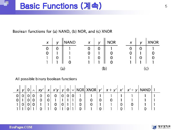 Basic Functions (계속) Bzu. Pages. COM 5 