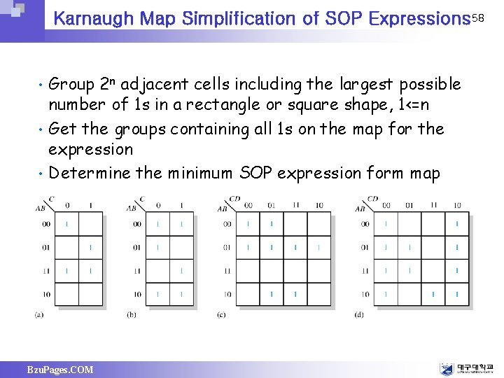 Karnaugh Map Simplification of SOP Expressions 58 • • • Group 2 n adjacent