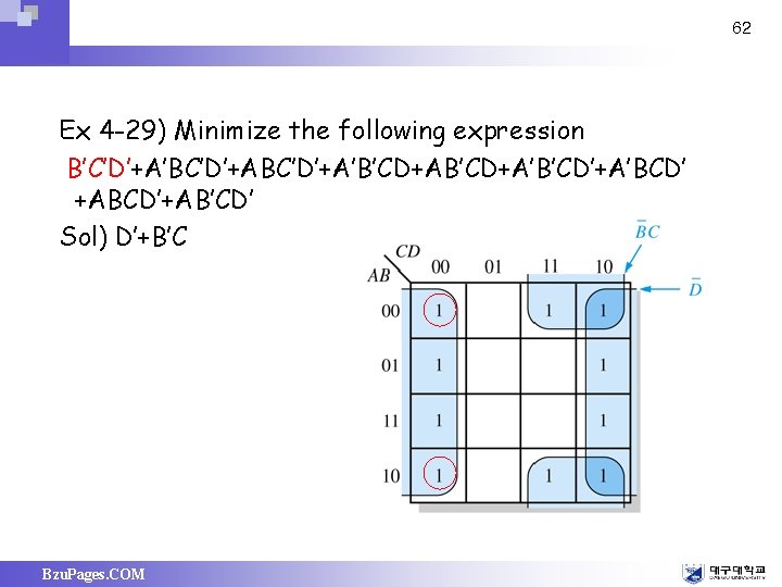 62 Ex 4 -29) Minimize the following expression B’C’D’+A’BC’D’+A’B’CD+A’B’CD’+A’BCD’ +ABCD’+AB’CD’ Sol) D’+B’C Bzu. Pages.