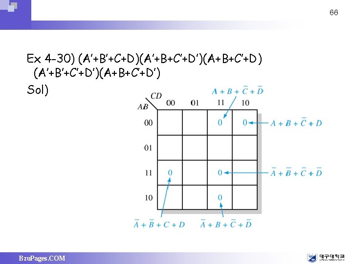 66 Ex 4 -30) (A’+B’+C+D)(A’+B+C’+D’)(A+B+C’+D) (A’+B’+C’+D’)(A+B+C’+D’) Sol) Bzu. Pages. COM 