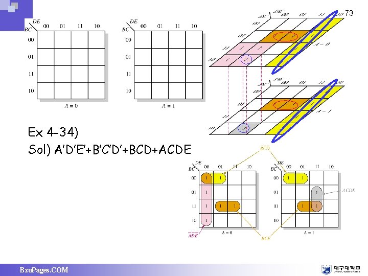 73 Ex 4 -34) Sol) A’D’E’+B’C’D’+BCD+ACDE Bzu. Pages. COM 