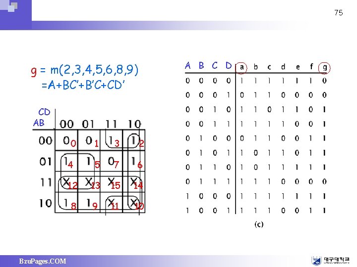 75 A B C D g = m(2, 3, 4, 5, 6, 8, 9)