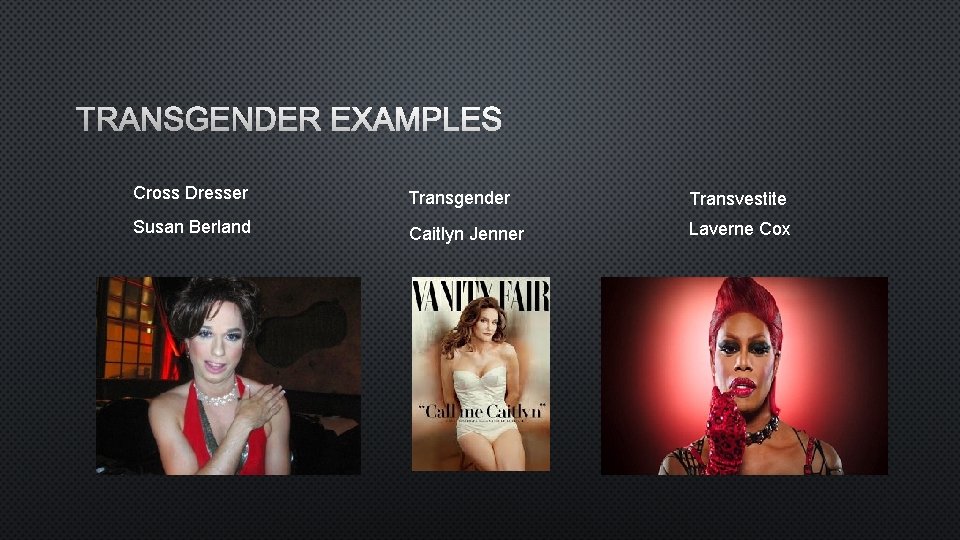 TRANSGENDER EXAMPLES Cross Dresser Transgender Transvestite Susan Berland Caitlyn Jenner Laverne Cox 