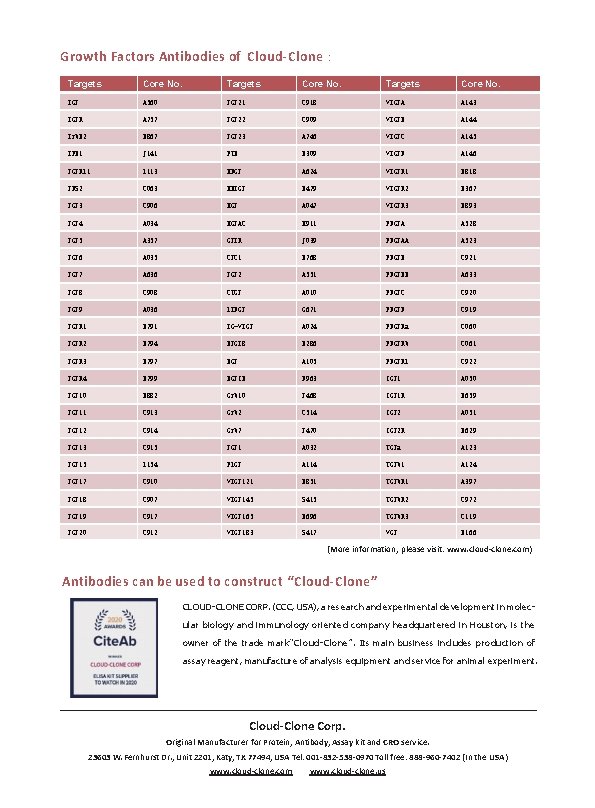 Growth Factors Antibodies of Cloud-Clone： Targets Core No. EGF A 560 FGF 21 C