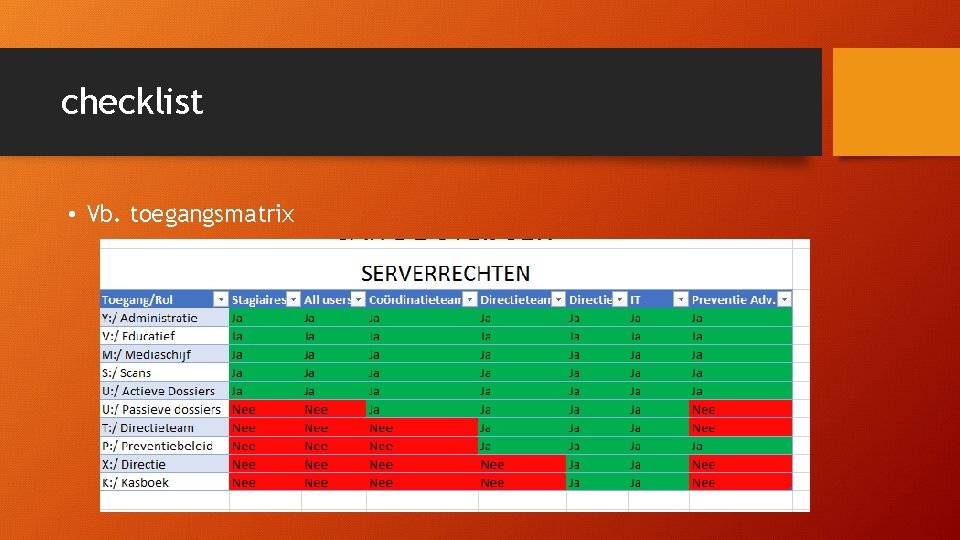 checklist • Vb. toegangsmatrix 