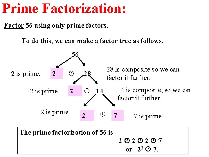 Prime Factorization: Factor 56 using only prime factors. To do this, we can make
