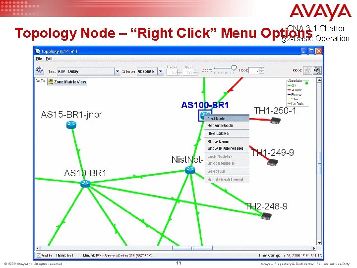 CNA 3. 1 Chatter § 2 -Basic Operation Topology Node – “Right Click” Menu