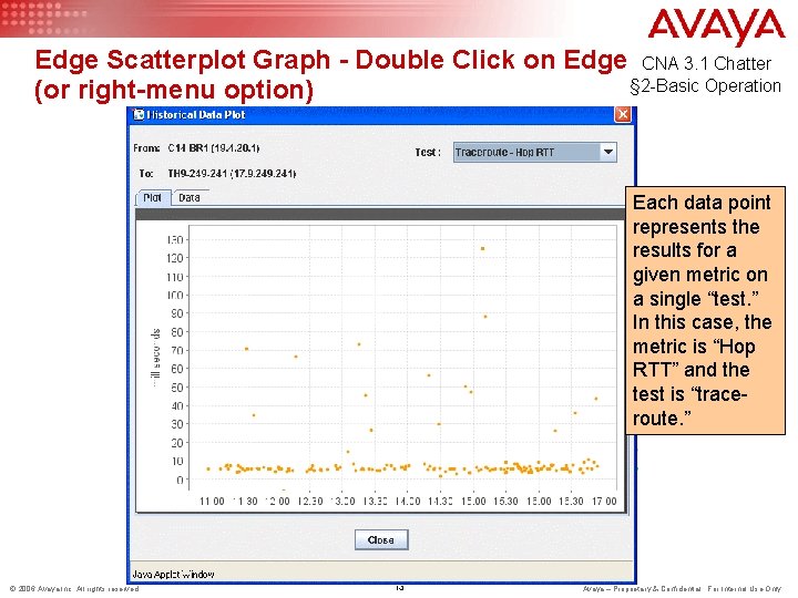 Edge Scatterplot Graph - Double Click on Edge CNA 3. 1 Chatter § 2
