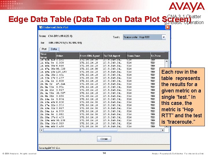 CNA 3. 1 Chatter § 2 -Basic Operation Edge Data Table (Data Tab on