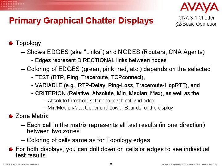 CNA 3. 1 Chatter § 2 -Basic Operation Primary Graphical Chatter Displays Topology –