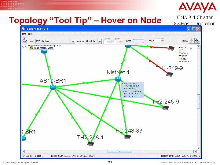 Topology “Tool Tip” – Hover on Node © 2006 Avaya Inc. All rights reserved.