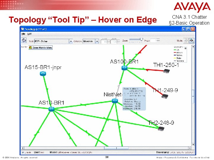 Topology “Tool Tip” – Hover on Edge © 2006 Avaya Inc. All rights reserved.