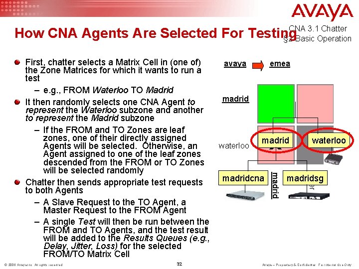CNA 3. 1 Chatter § 2 -Basic Operation How CNA Agents Are Selected For
