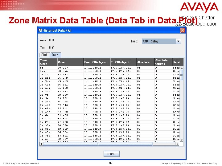 CNA 3. 1 Chatter § 2 -Basic Operation Zone Matrix Data Table (Data Tab