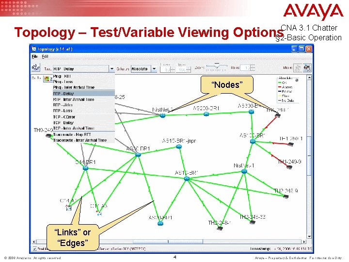 CNA 3. 1 Chatter § 2 -Basic Operation Topology – Test/Variable Viewing Options “Nodes”