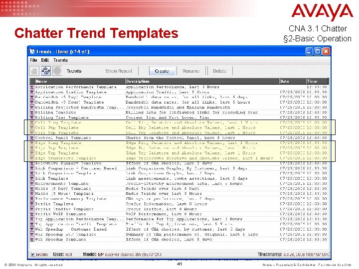 Chatter Trend Templates © 2006 Avaya Inc. All rights reserved. 41 CNA 3. 1