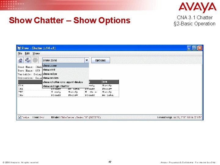 Show Chatter – Show Options © 2006 Avaya Inc. All rights reserved. 47 CNA