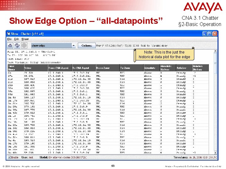 Show Edge Option – “all-datapoints” CNA 3. 1 Chatter § 2 -Basic Operation Note: