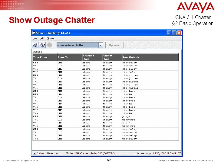 CNA 3. 1 Chatter § 2 -Basic Operation Show Outage Chatter © 2006 Avaya