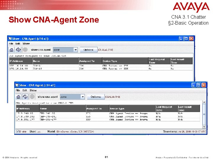 CNA 3. 1 Chatter § 2 -Basic Operation Show CNA-Agent Zone © 2006 Avaya