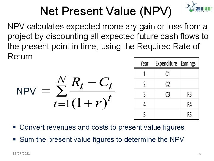 Net Present Value (NPV) NPV calculates expected monetary gain or loss from a project