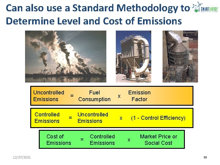 Can also use a Standard Methodology to Determine Level and Cost of Emissions Uncontrolled