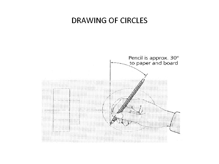 DRAWING OF CIRCLES 