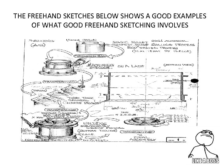 THE FREEHAND SKETCHES BELOW SHOWS A GOOD EXAMPLES OF WHAT GOOD FREEHAND SKETCHING INVOLVES