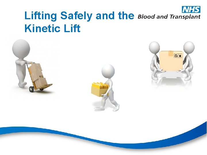 Lifting Safely and the Kinetic Lift 