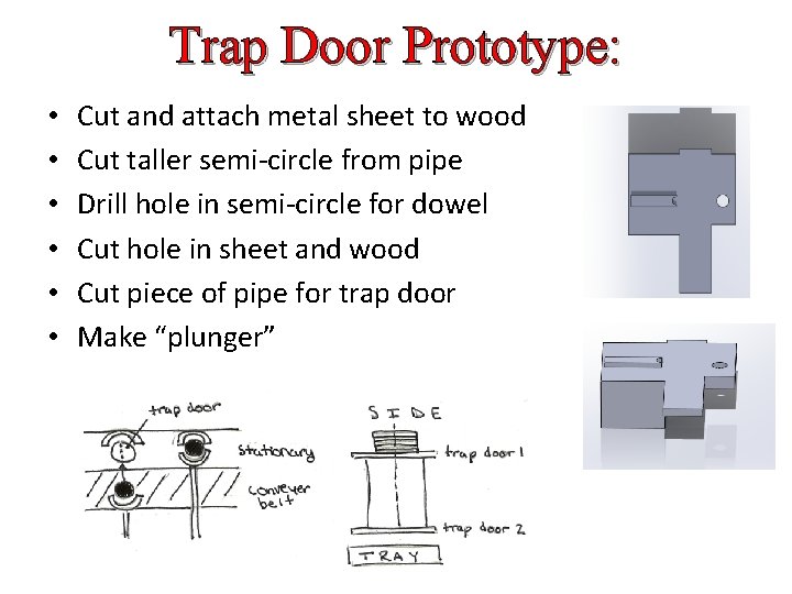 Boeing Team Tech Competition I wish I was