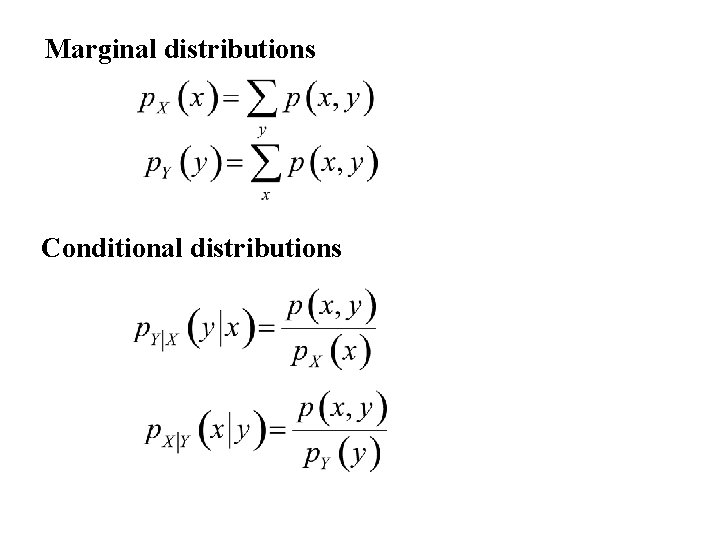 Marginal distributions Conditional distributions Marginal distributions Conditional distributions