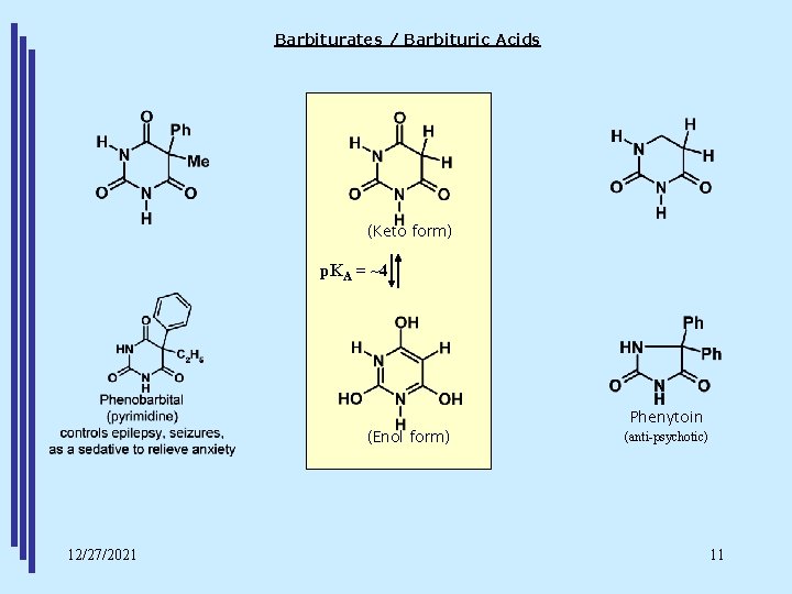 Barbiturates / Barbituric Acids (Keto form) p. KA = ~4 (Enol form) 12/27/2021 Phenytoin