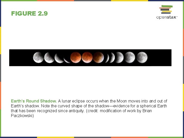 FIGURE 2. 9 Earth’s Round Shadow. A lunar eclipse occurs when the Moon moves