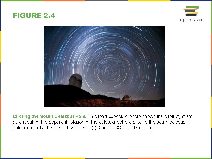 FIGURE 2. 4 Circling the South Celestial Pole. This long-exposure photo shows trails left