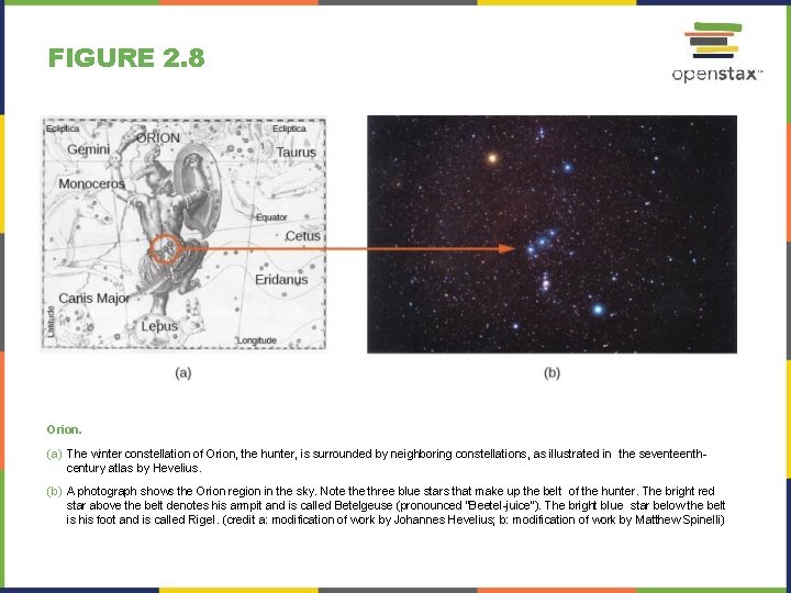 FIGURE 2. 8 Orion. (a) The winter constellation of Orion, the hunter, is surrounded