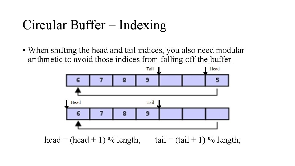 Circular Buffer – Indexing • When shifting the head and tail indices, you also
