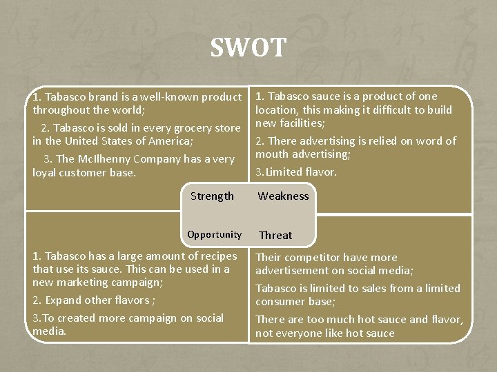 SWOT 1. Tabasco brand is a well-known product throughout the world; 2. Tabasco is