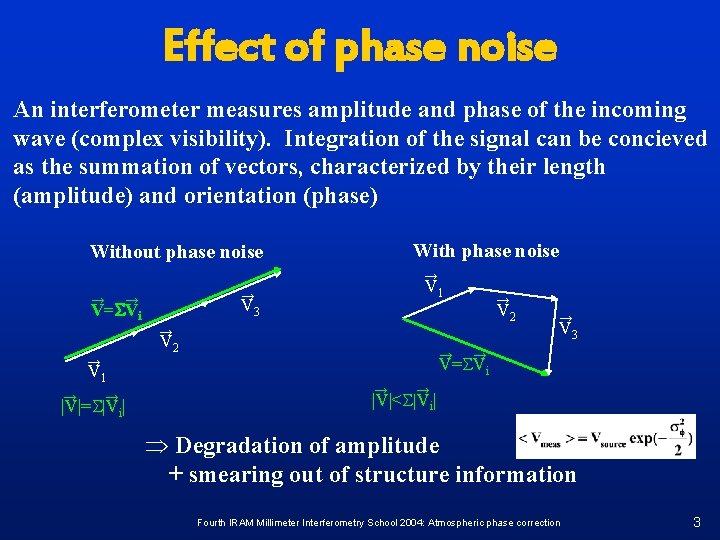 Effect of phase noise An interferometer measures amplitude and phase of the incoming wave