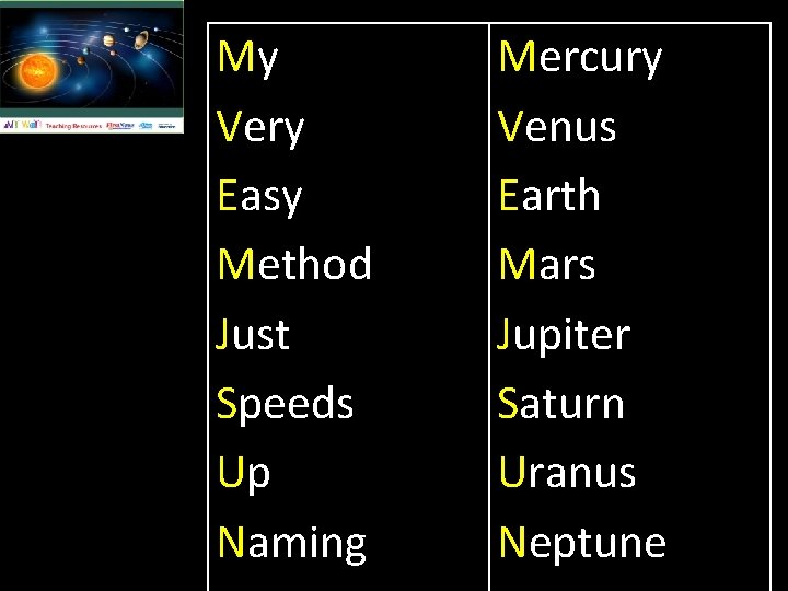 My Very Easy Method Just Speeds Up Naming Mercury Venus Earth Mars Jupiter Saturn