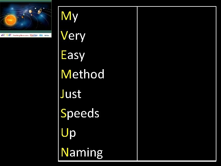 My Very Easy Method Just Speeds Up Naming 