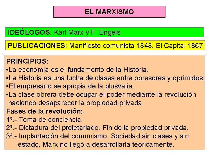 EL MARXISMO IDEÓLOGOS: Karl Marx y F. Engels PUBLICACIONES: Manifiesto comunista 1848. El Capital