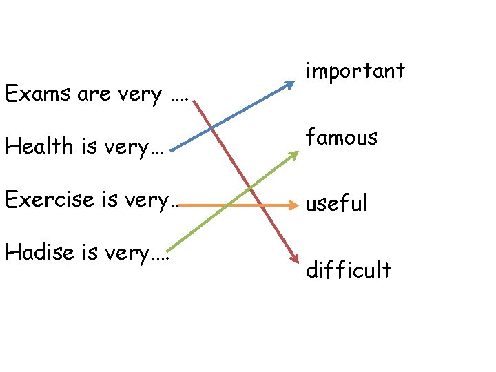 Exams are very …. important Health is very… famous Exercise is very… useful Hadise