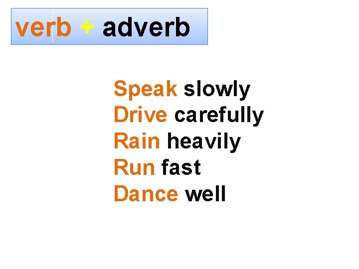 verb + adverb Speak slowly Drive carefully Rain heavily Run fast Dance well 