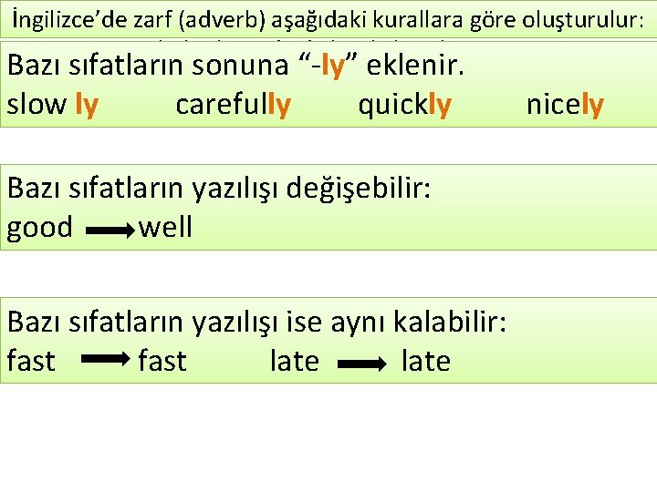 İngilizce’dezarf yıl boyunca gördüğümüz her konuda olduğu İngilizce’de (adverb) aşağıdaki kurallara göre oluşturulur: gibi