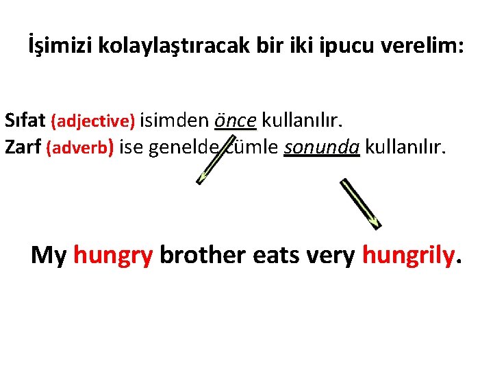 İşimizi kolaylaştıracak bir iki ipucu verelim: Sıfat (adjective) isimden önce kullanılır. Zarf (adverb) ise