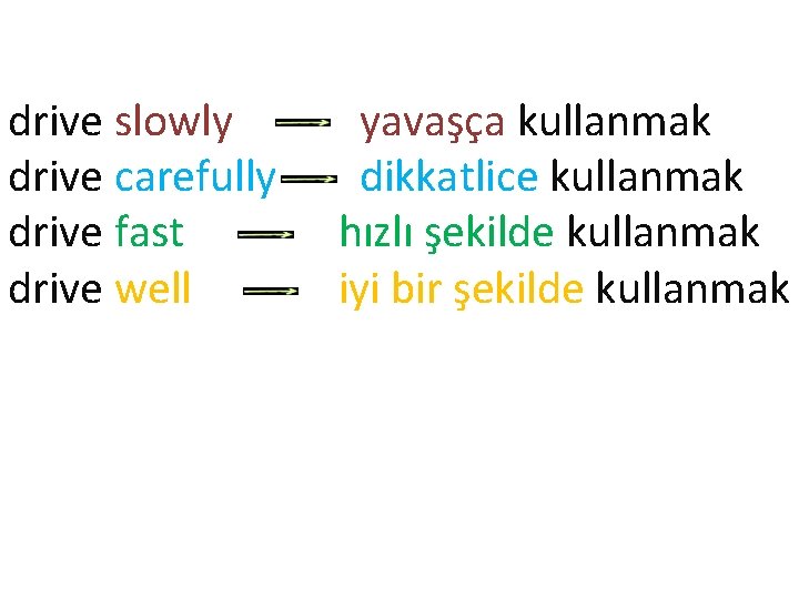 drive slowly drive carefully drive fast drive well yavaşça kullanmak dikkatlice kullanmak hızlı şekilde