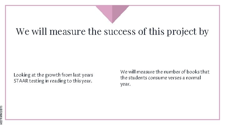 We will measure the success of this project by Looking at the growth from