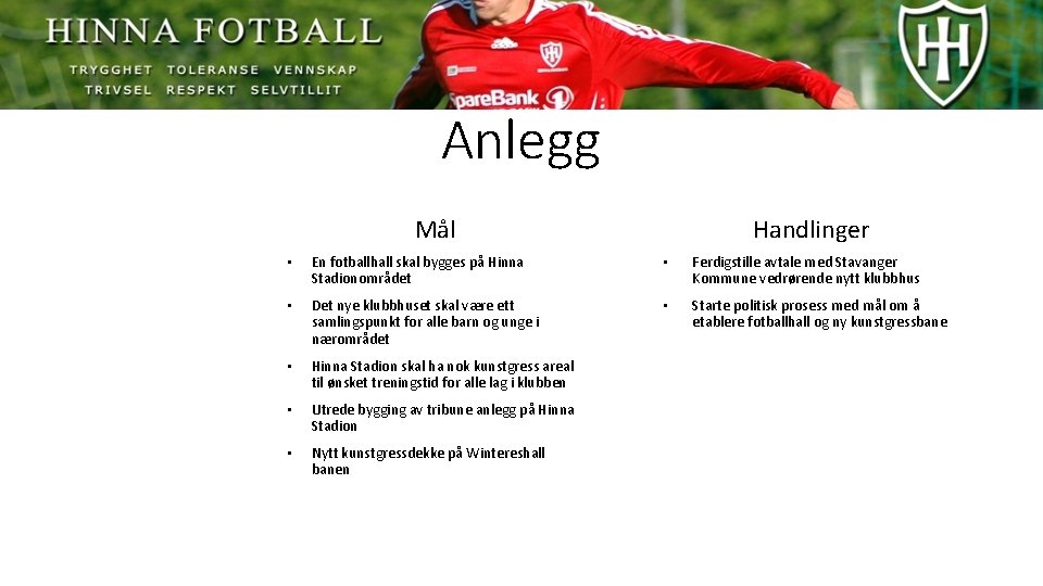 Anlegg Handlinger Mål • En fotballhall skal bygges på Hinna Stadionområdet • Ferdigstille avtale