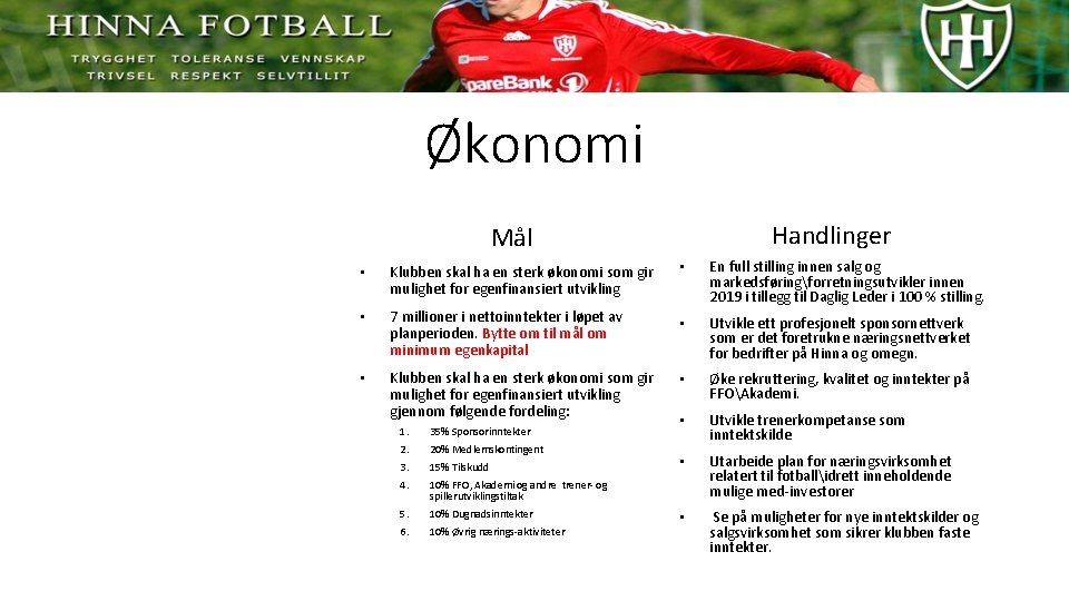 Økonomi Handlinger Mål • Klubben skal ha en sterk økonomi som gir mulighet for